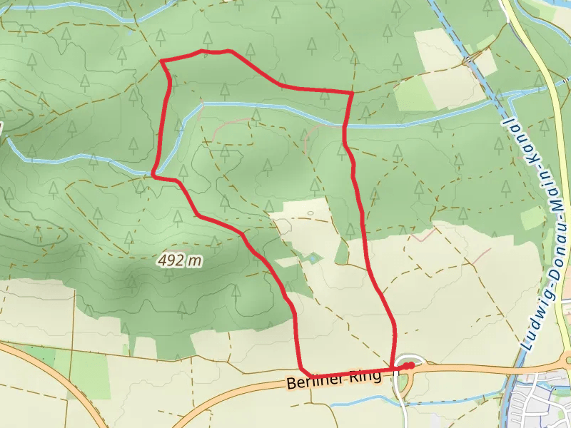 Holzheim Loop
