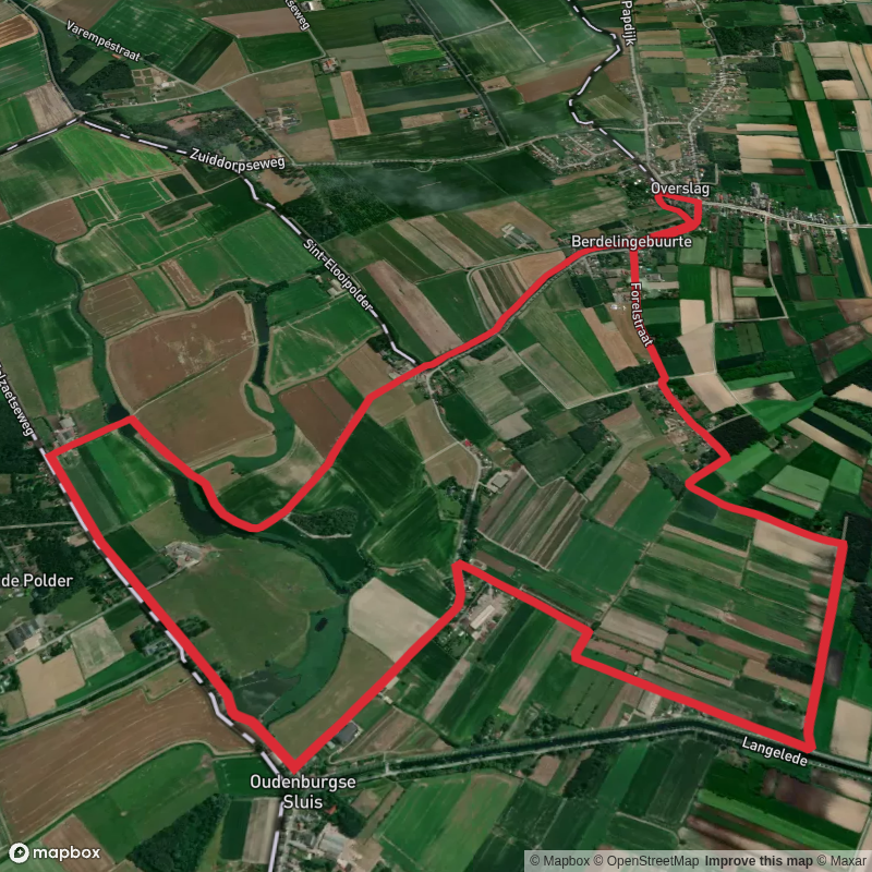 Grenspad Loop
