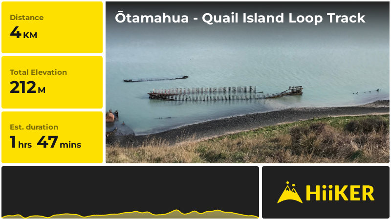 Ōtamahua - Quail Island Loop Track | Christchurch City | New Zealand