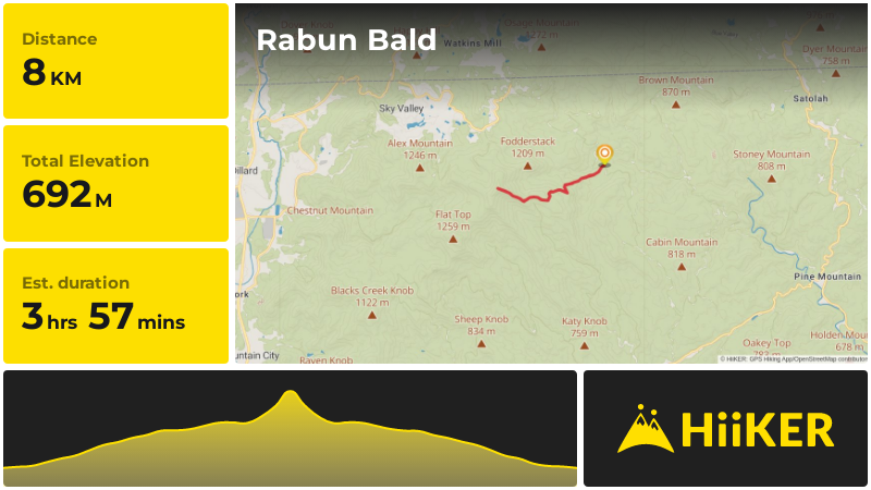 Rabun Bald | Rabun County | Georgia