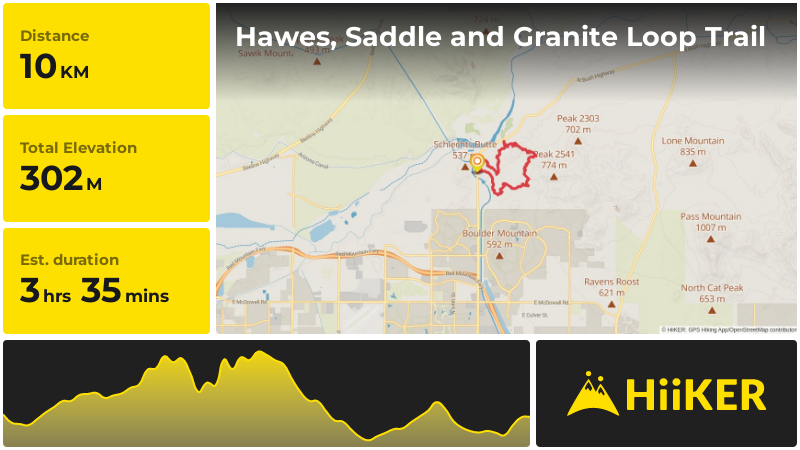 Hawes, Saddle and Granite Loop Trail | Maricopa County | Arizona
