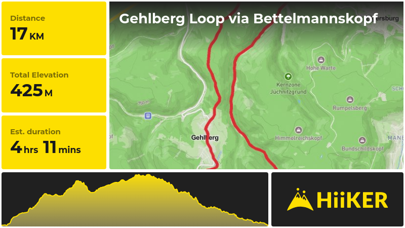 Gehlberg Loop via Bettelmannskopf | Ilm-Kreis | Germany