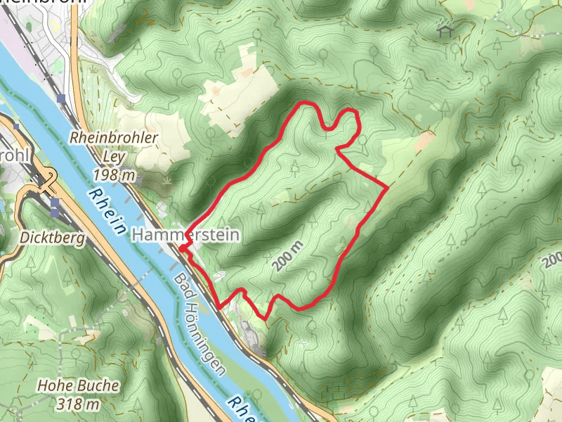 Talweg and Hammerstein Loop