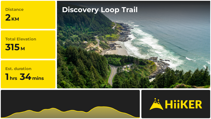Discovery Loop Trail | Lincoln County | Oregon
