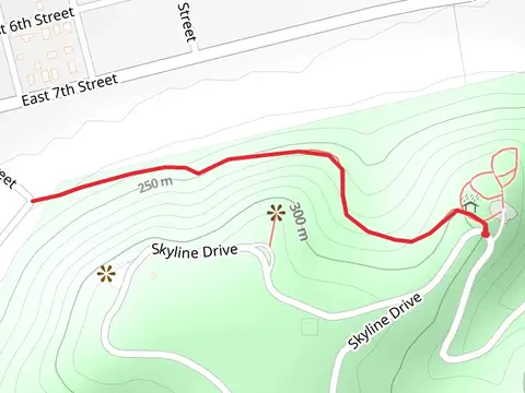 Skyline Drive