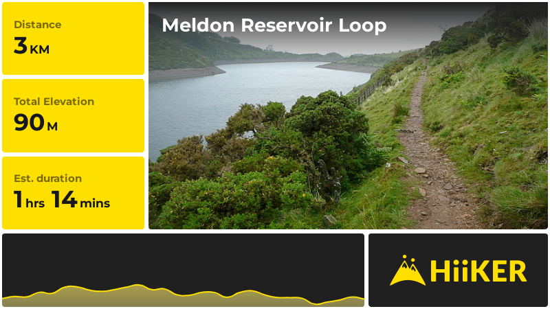 Meldon Reservoir Loop | Devon | England