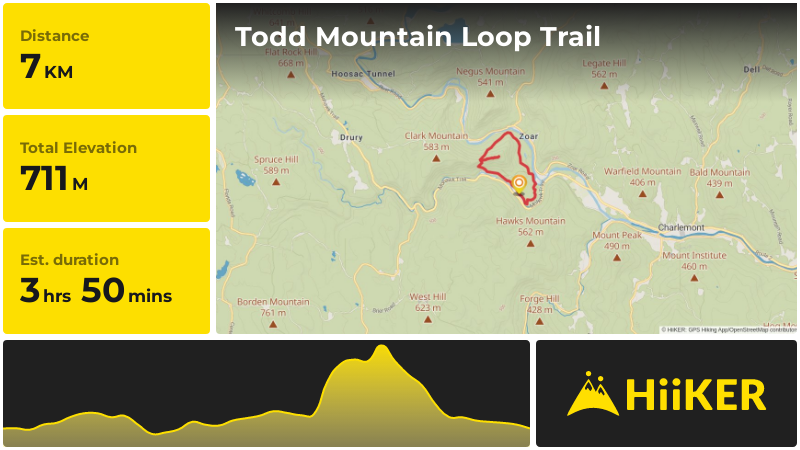 Todd Mountain Loop Trail | Franklin County | Massachusetts
