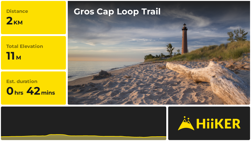 Gros Cap Loop Trail | Mackinac County | Michigan