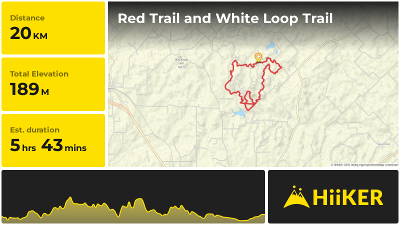 Red Trail and White Loop Trail | Wise County | Texas