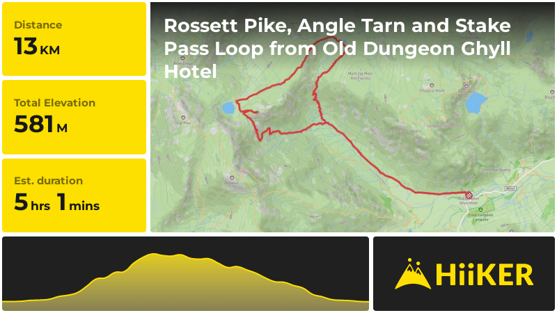Rossett Pike, Angle Tarn and Stake Pass Loop from Old Dungeon Ghyll