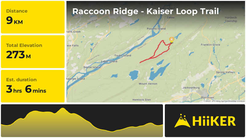 Raccoon Ridge - Kaiser Loop Trail | Warren County | New Jersey