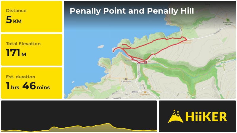 Penally Point and Penally Hill | Cornwall | England