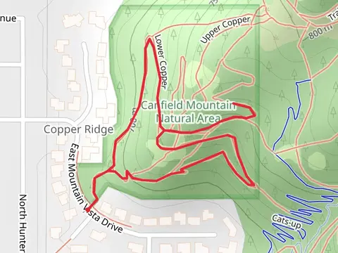 Canfield Mountain Park Short Loop
