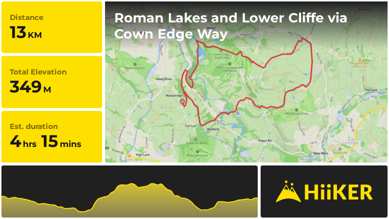 Roman Lakes and Lower Cliffe via Cown Edge Way | Stockport | England