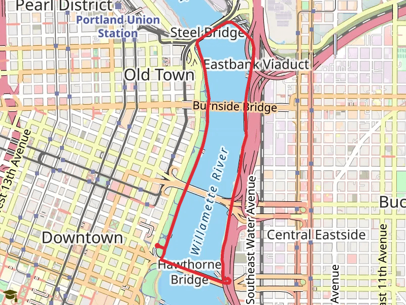 Willamette Greenway Trail Loop