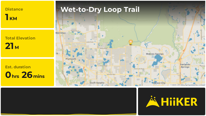 Wet-to-Dry Loop Trail | Orange County | Florida