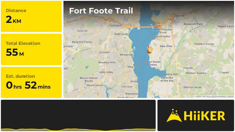 Fort Foote Trail | Prince George's County | Maryland