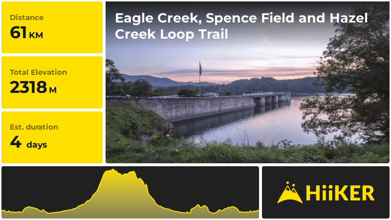 Eagle Creek, Spence Field and Hazel Creek Loop Trail | Swain County
