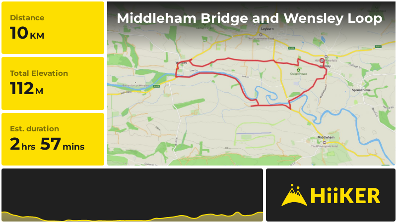 Middleham Bridge and Wensley Loop | North Yorkshire | England
