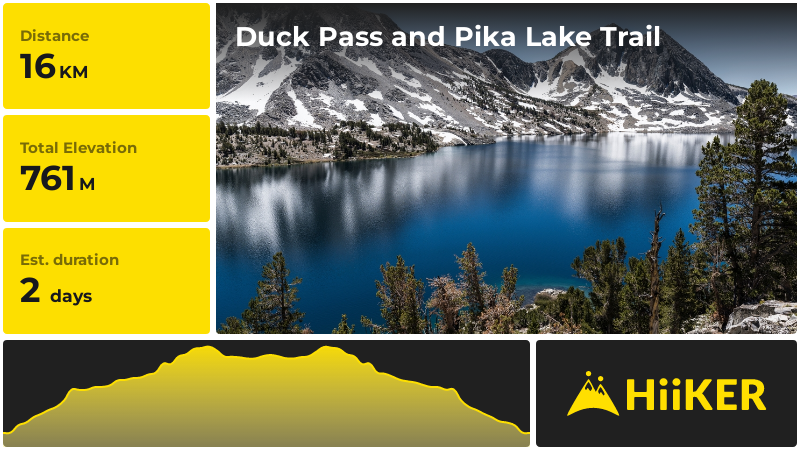 Duck Pass and Pika Lake Trail | Fresno County | California