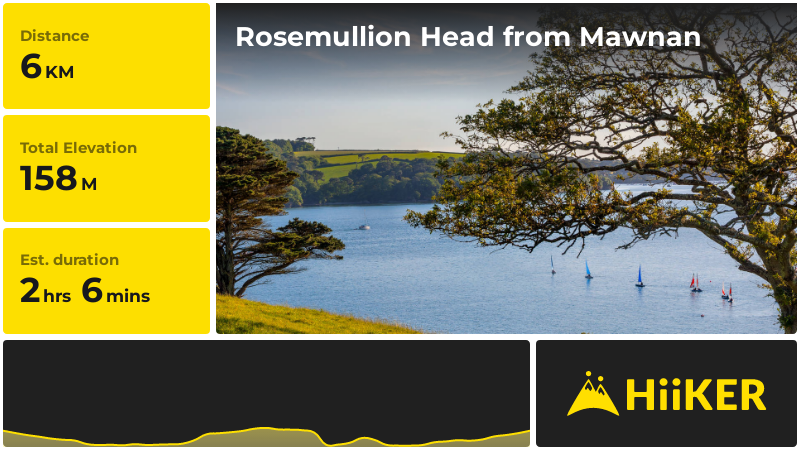 Rosemullion Head from Mawnan | Cornwall | England