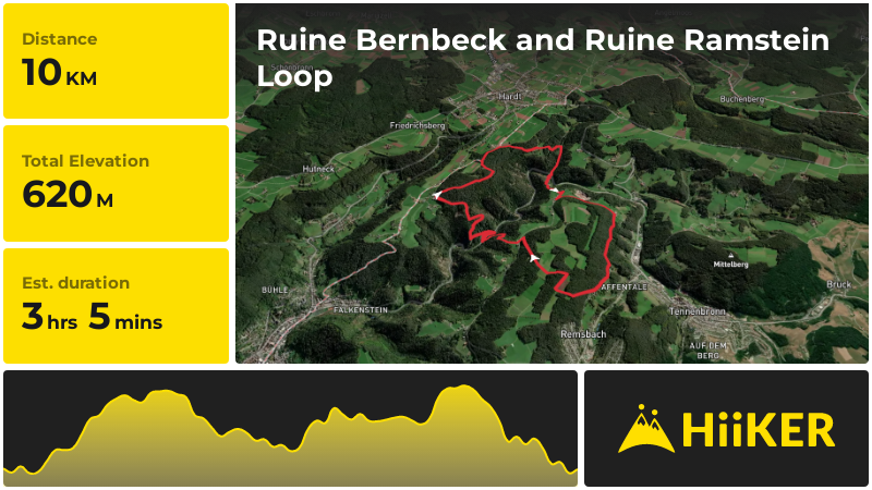 Ruine Bernbeck and Ruine Ramstein Loop | Rottweil | Germany