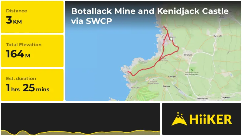 | Botallack Mine and Kenidjack Castle via SWCP