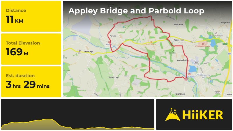 Appley Bridge and Parbold Loop | Lancashire | England