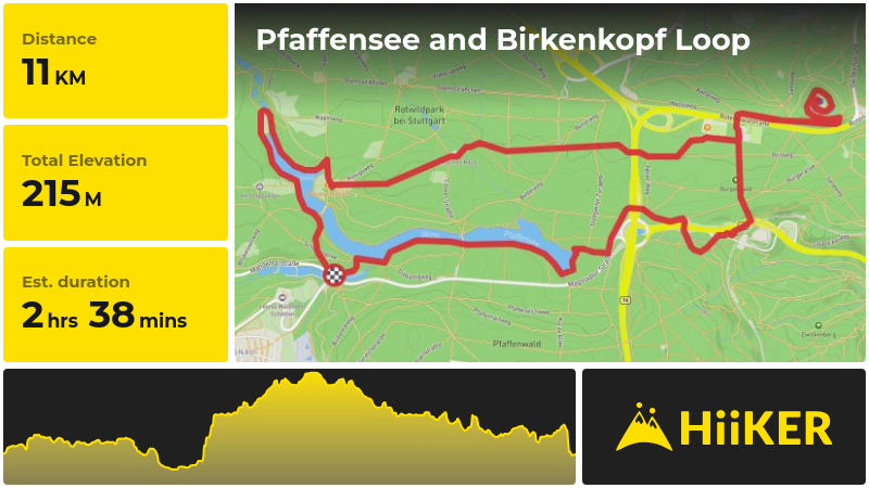 Pfaffensee and Birkenkopf Loop | Stuttgart | Germany
