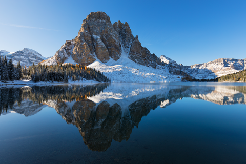 Great Divide Trail
