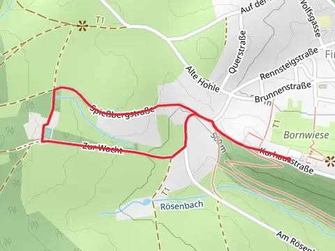 Finsterbergen Short Loop