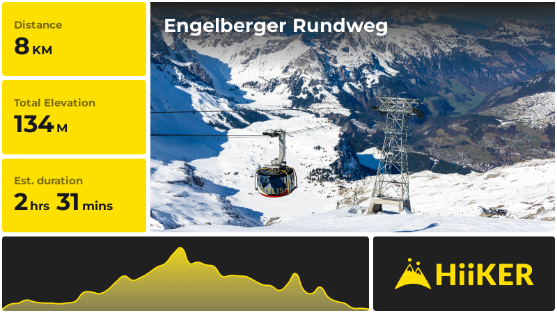 Engelberger Rundweg | Engelberg | Switzerland