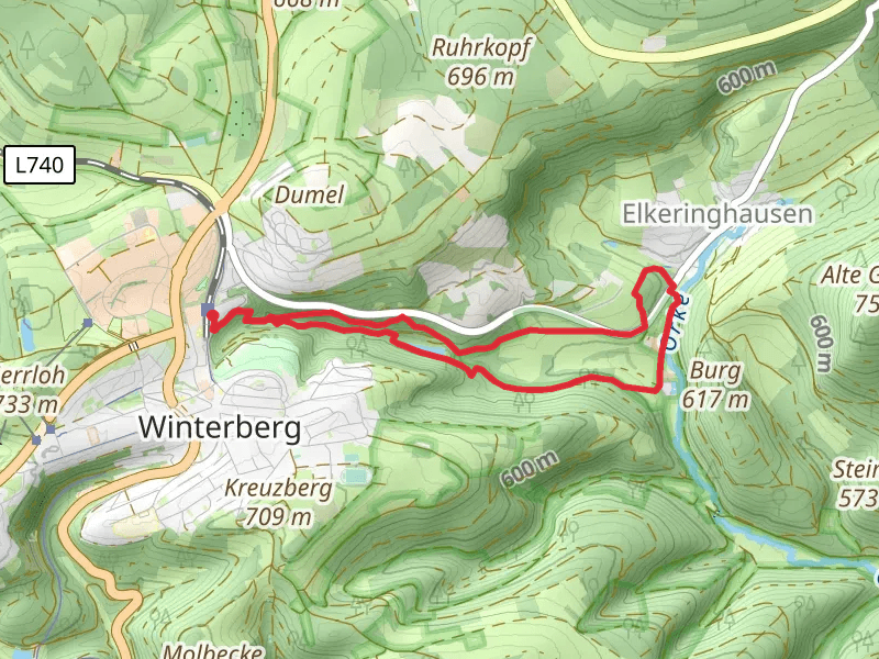 Bodensee Loop via Kurweg