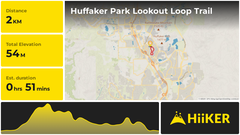 Huffaker Park Lookout Loop Trail | Washoe County | Nevada