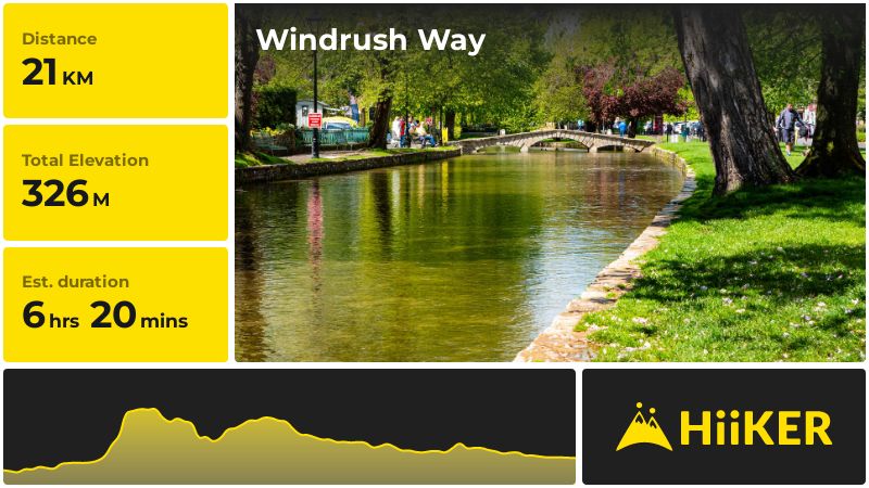 Windrush Way | Gloucestershire | England