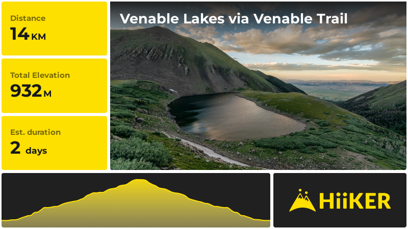 Venable Lakes via Venable Trail | Custer County | Colorado