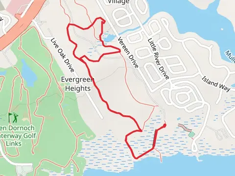 Little River Loop Walk