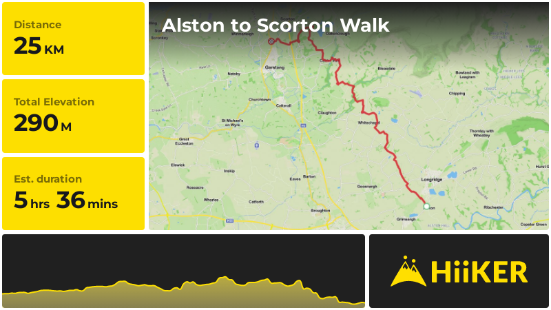 Alston to Scorton Walk | Lancashire | England