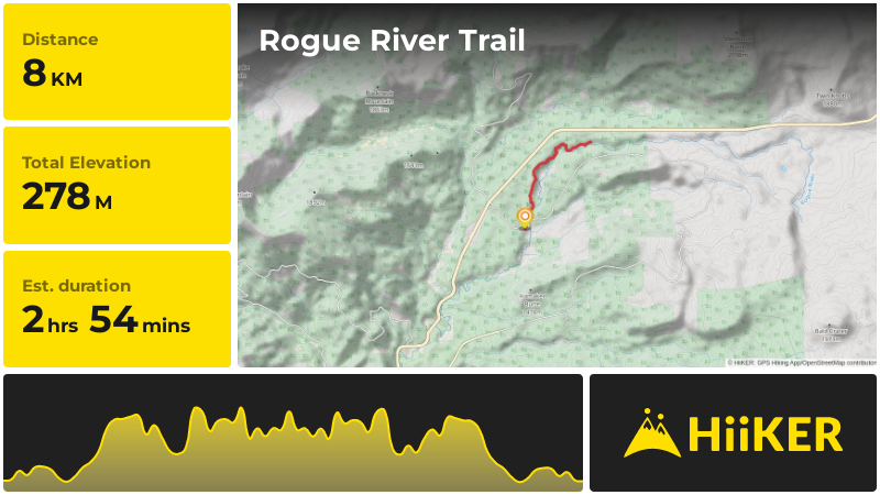 Rogue River Trail | Douglas County | Oregon