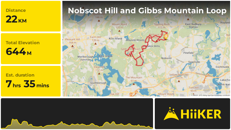 Nobscot Hill and Gibbs Mountain Loop | Middlesex County | Massachusett