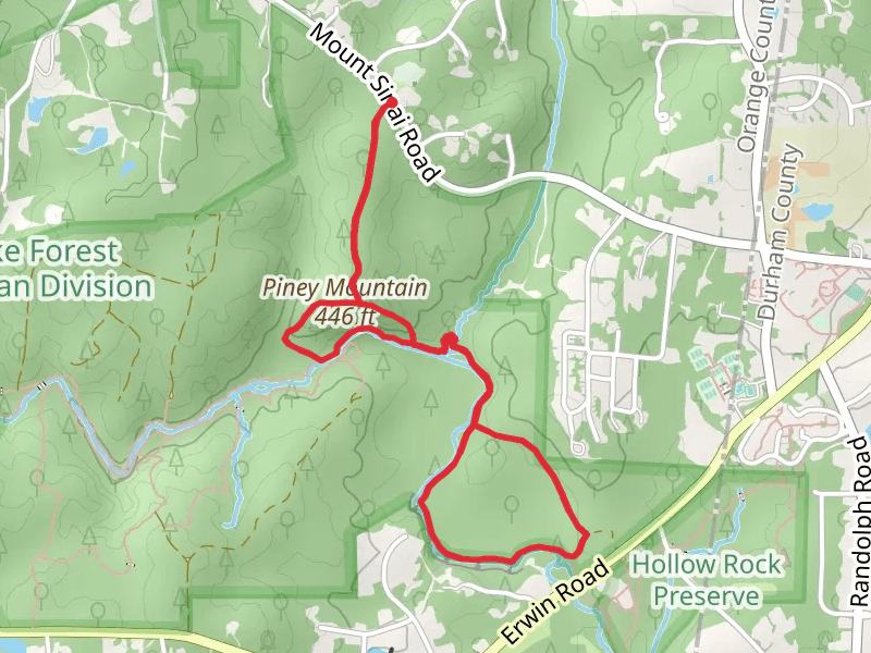Piney Mountain and New Hope Creek Loop Trail - North