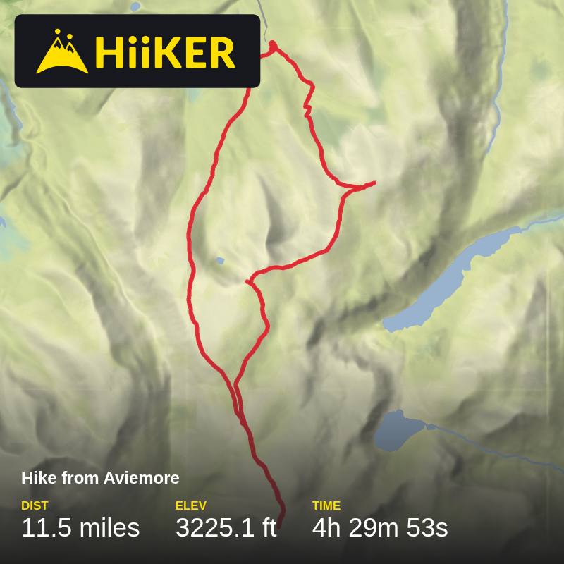 A map preview of the recording Hike from Aviemore.