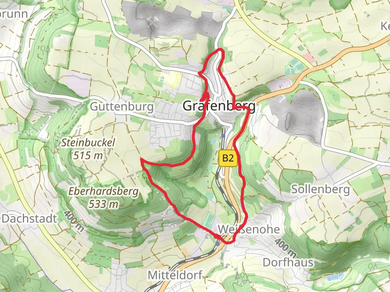Weißenohe and Gräfenberg Loop