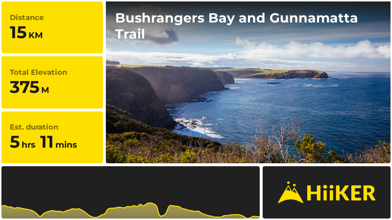 Bushrangers Bay and Gunnamatta Trail | Melbourne | Victoria
