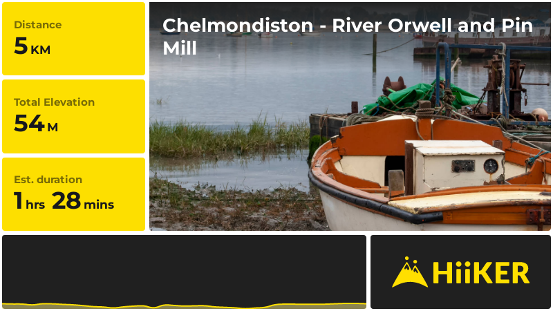 Chelmondiston - River Orwell and Pin Mill | Suffolk | England