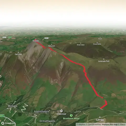 Skiddaw and Little man from CP