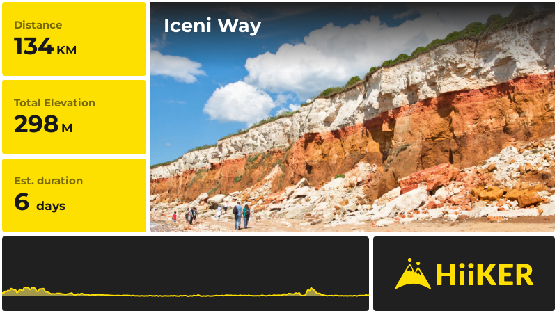 Iceni Way | Suffolk | England