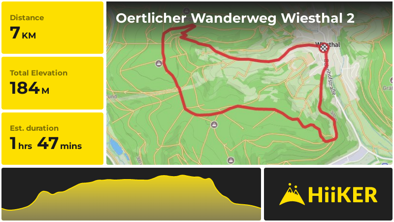 Oertlicher Wanderweg Wiesthal 2 | Main-Spessart | Germany