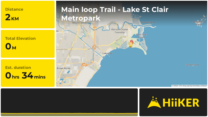 Main loop Trail - Lake St Clair Metropark | Macomb County | Michigan