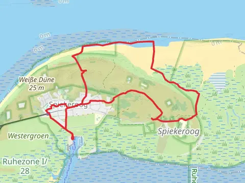 De Utkieker Loop